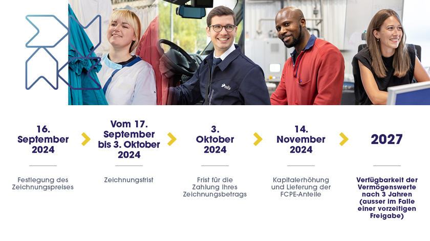 Kalender Elis For All 2024